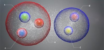 LHCb, scoperto un nuovo pentaquark in collaborazione con un ricercatore UniMe